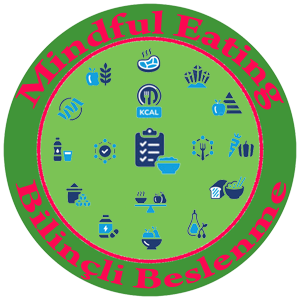 Mindful Eating Bilinçli Beslenme